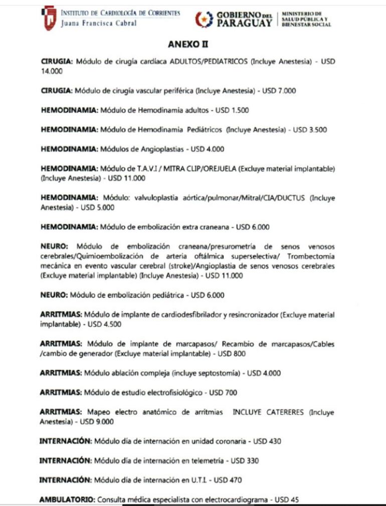 Algunos de los costos estipulados en el contrato firmado por el Ministerio de Salud con el Instituto Cardiológico de Corrientes.