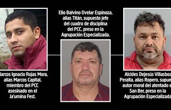 Marcos Ignacio Rojas Mora, alias Marcos Capital, asesinado en el Ja'mína Fest. Elio Balvino Ovelar Espinoza, alias Titán, preso en la Agrupación Especializada. Alcides Dejesús Villasboa Peralta, alias Ropero, encarcelado en la Agrupación Especializada.