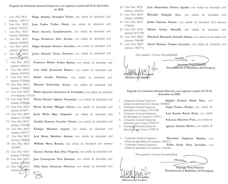 Lista de ascensos policiales.