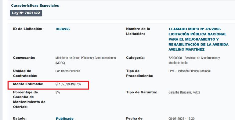 Monto estimado de las obras en Avelino Martínez.