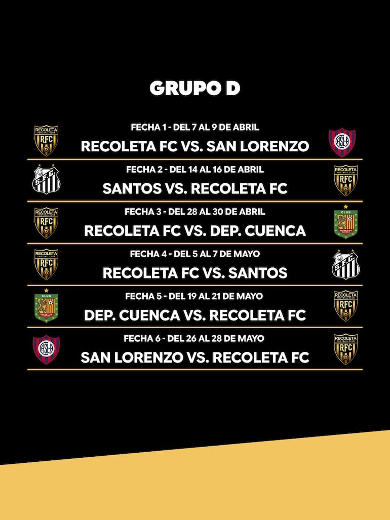 Grupo D de la Copa Sudamericana 2026.