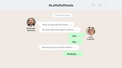 Conversaciones entre Orlando Arévalo y Eulalio "Lalo" Gomes.