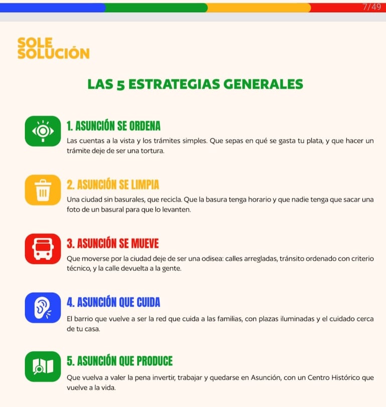 Sole Nuñez presentó las 5 estrategias generales para Asunción.