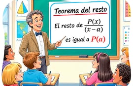 Teorema del resto