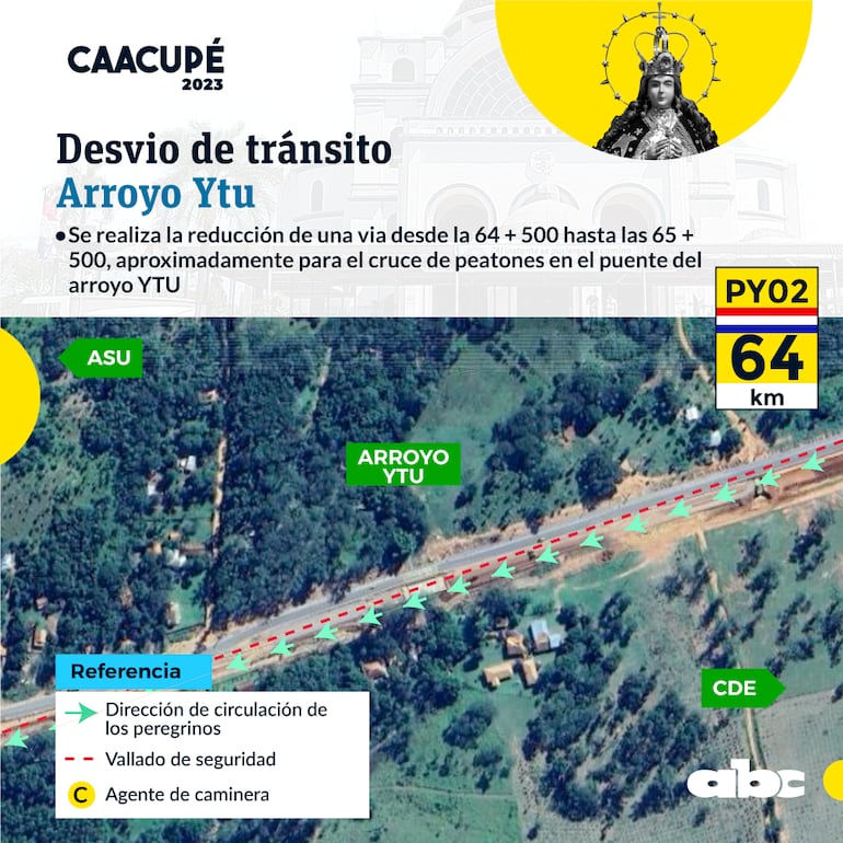 Caacupé: mapa de los desvíos del tránsito en Arroyo Ytu.