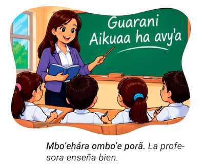 Ñe’eteja / Ñe’eteykéva