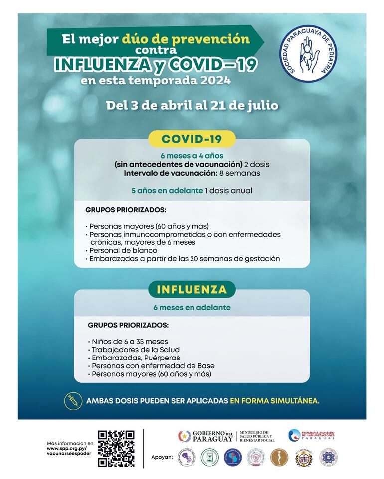 Campaña de vacunación: influenza y COVID-19.