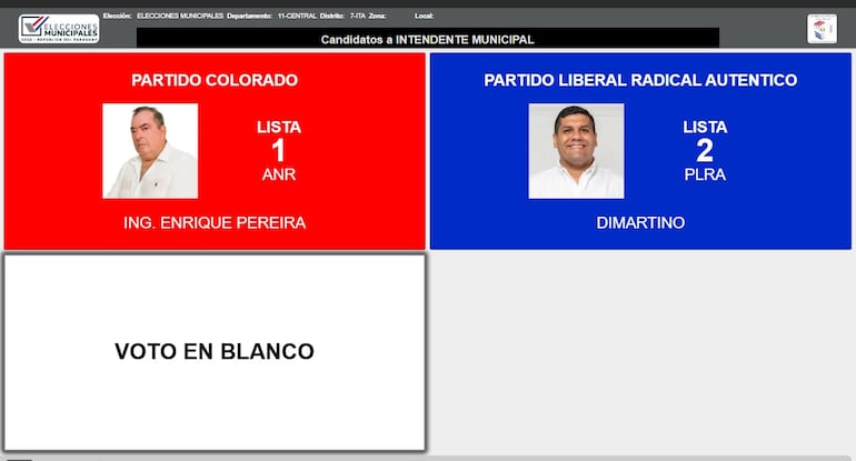 Pantalla de votación para la intendencia de Itá.