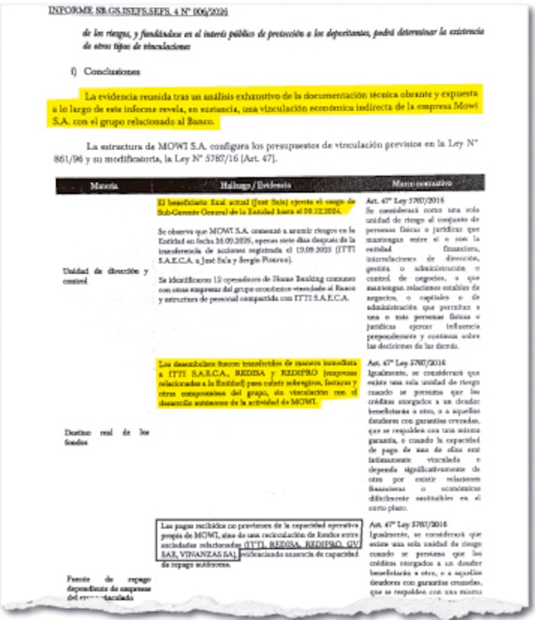 En la conclusión se cita la vinculación del exsubgerente de Ueno y el destino real de los fondos.