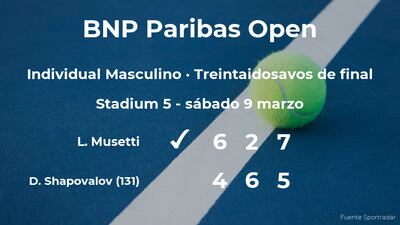 /pf/resources/images/abc-placeholder.png?d=2393