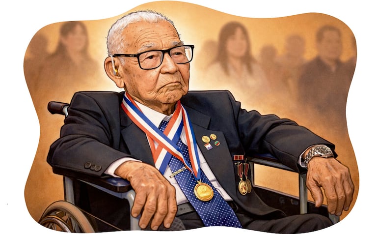 Identificación de ideas principales