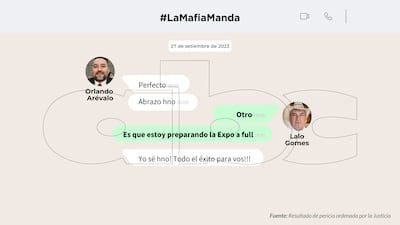 Conversaciones entre Orlando Arévalo y Eulalio "Lalo" Gomes.