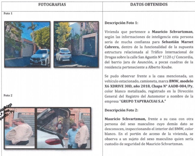 Fotos y datos de la vigilancia que hacía la Policía sobre Mauricio Schuartzman antes de su asesinato.