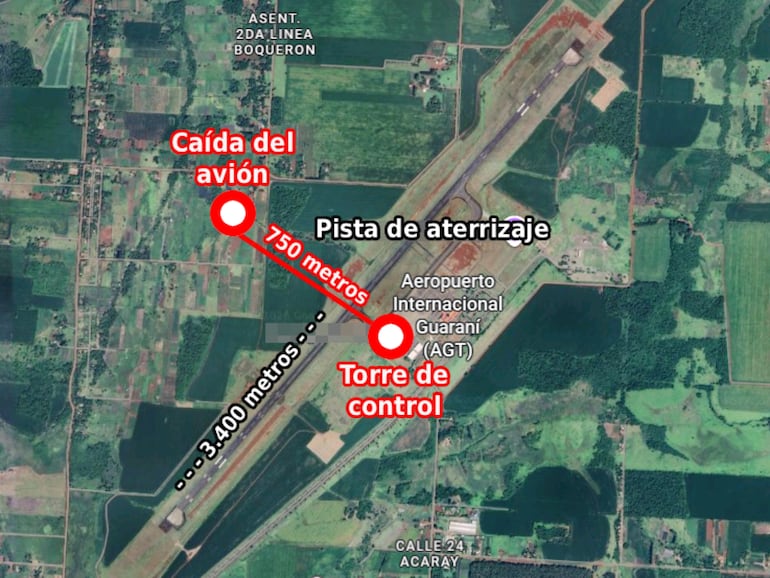 La tragedia ocurrió a solo 750 metros de la pista de 3.400 metros de longitud del aeropuerto Guaraní.