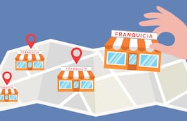 En mercado pequeño como el paraguayo, el aprendizaje es importante para las firmas que buscan crecer, ya que si hay buenos productos, capital y socios, la franquicia puede convertirse en el vehículo ideal de expansión.