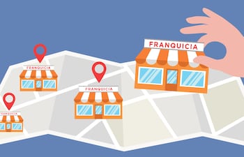 En mercado pequeño como el paraguayo, el aprendizaje es importante para las firmas que buscan crecer, ya que si hay buenos productos, capital y socios, la franquicia puede convertirse en el vehículo ideal de expansión.