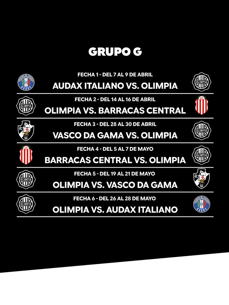 Fixture del Grupo G de la Copa Sudamericana 2026.