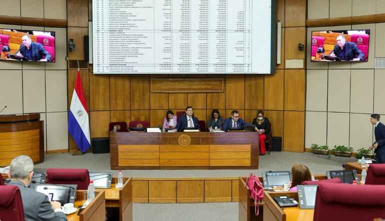 Diputados revisarán los cambios al PGN 2026 Diputados revisarán los cambios al PGN 2026