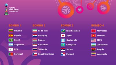 Paraguay integra el bolillero 2.