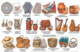 La artesanía paraguaya