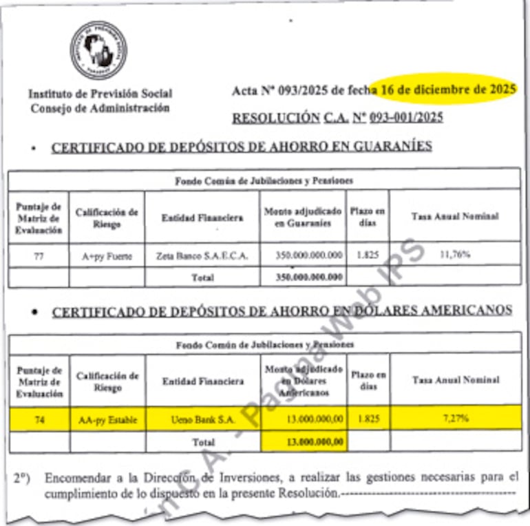 Resolución del Consejo de Administración por la cual se adjudican más fondos para ueno bank.