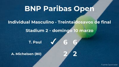 /pf/resources/images/abc-placeholder.png?d=2393