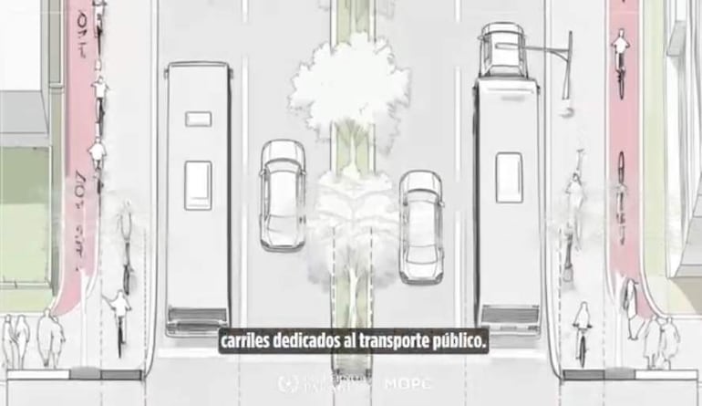 Diseño arquitectónico muestra carriles para transporte público y ciclistas en zona urbana.