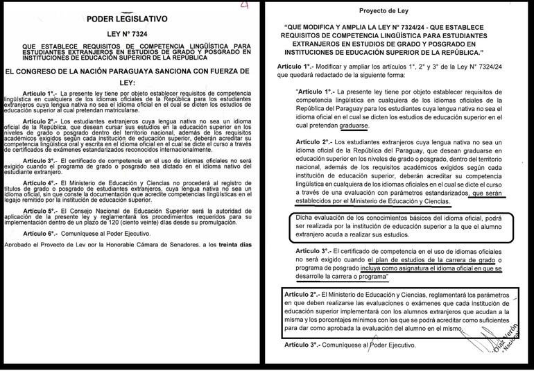 Cambios introducidos a la ley que exige a estudiantes extranjeros comprender español o guaraní.