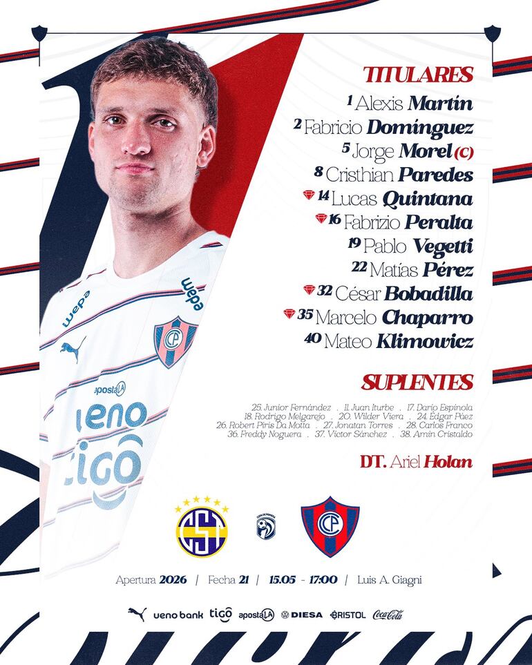 La formación de Cerro Porteño para enfrentar al Sportivo Trinidense.