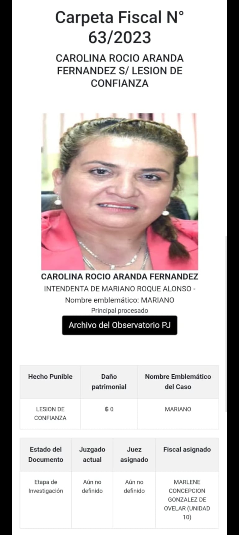 Denuncia presentada contra la intendenta saliente de Mariano Roque Alonso Carolina Aranda (PLRA).