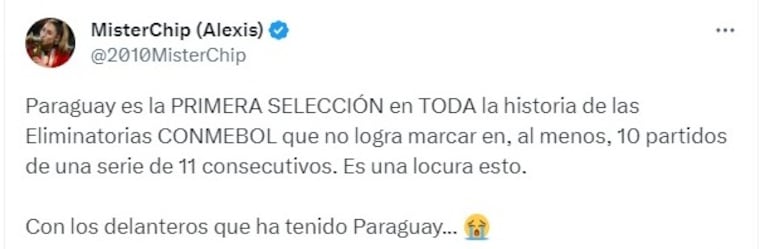 El registro histórico de la selección paraguaya publicado por MisterChip.