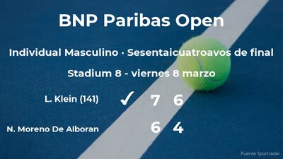 /pf/resources/images/abc-placeholder.png?d=2393