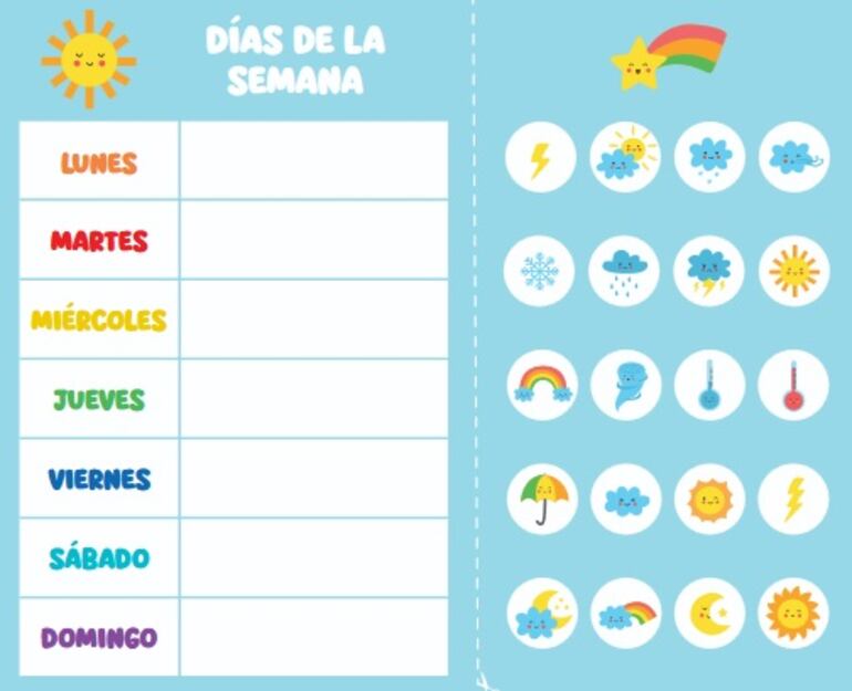 Los días de la semana.