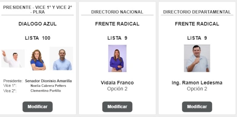 Sendores liberocartistas que votaron por el permiso de Hernán Rivas. Ellos y sus parientes pugnarán cargos de autoridades del PLRA el 7 de junio.  
Dionisio Amarilla y Noelia Cabrera; Vidala Franco esposa de Edgar López y Ramón Ledesma, hijo de Paková Ledesma.