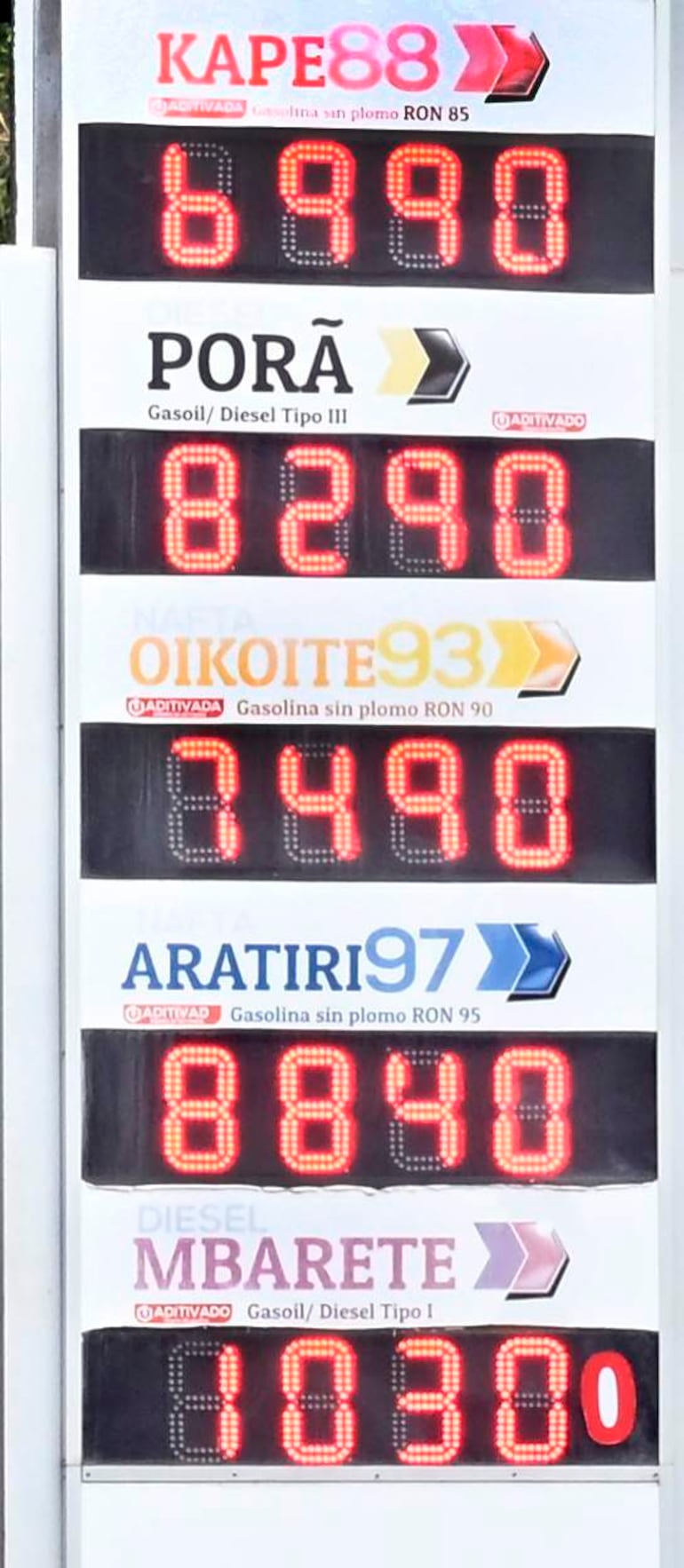 Panel de precios de combustible iluminado en rojo, mostrando varias categorías y precios sin personas visibles.