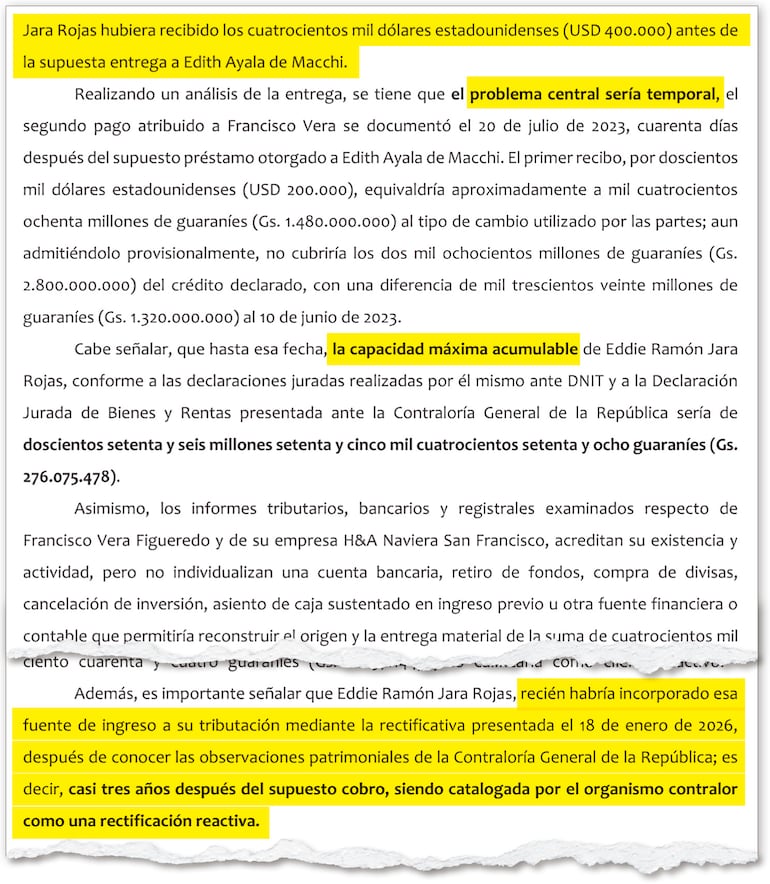 El Ministerio Público no halló evidencias para confirmar que el extitular de Petropar Eddie Jara tenía ingresos lícitos suficientes para otorgar millonarios préstamos.