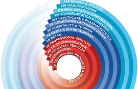 Digital Vortex del IMD