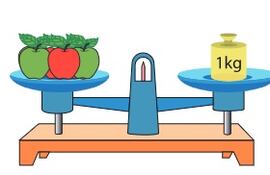 Propiedades generales de la materia