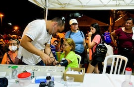 Salud atendió a más de 12.000 peregrinantes desde el inicio del operativo Caacupé.