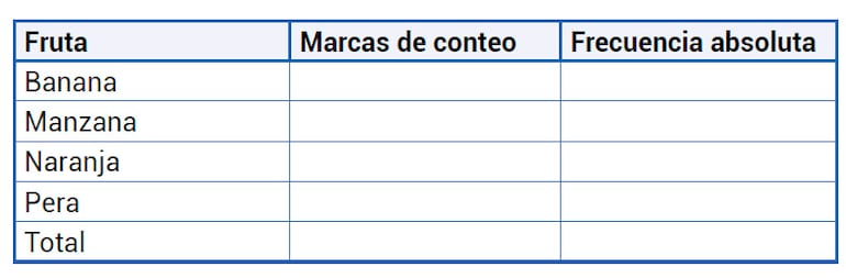 Estadística (Parte 1)