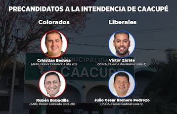 Los precandidatos a la intendencia de Caacupé.