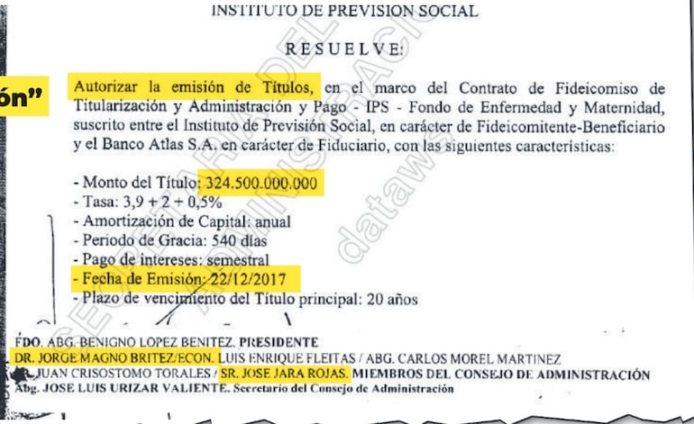Documentos destruyeron de forma reiterada la farsa montada en torno al fideicomiso del IPS.