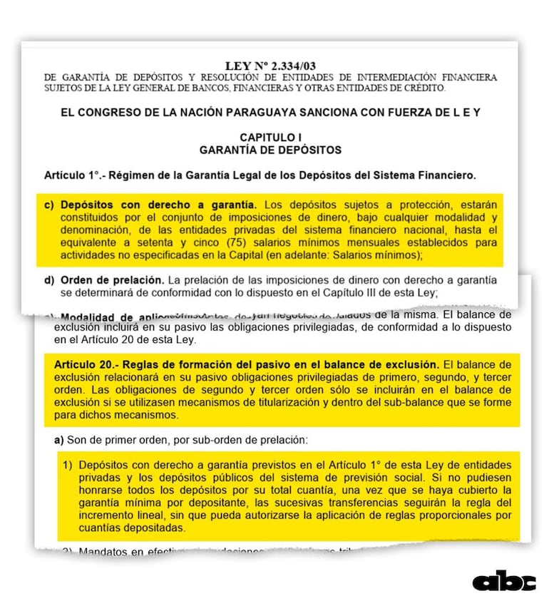 Las inversiones del IPS solo tienen garantías previstas en la Ley Nº 2.334/03: 75 salarios mínimos.
