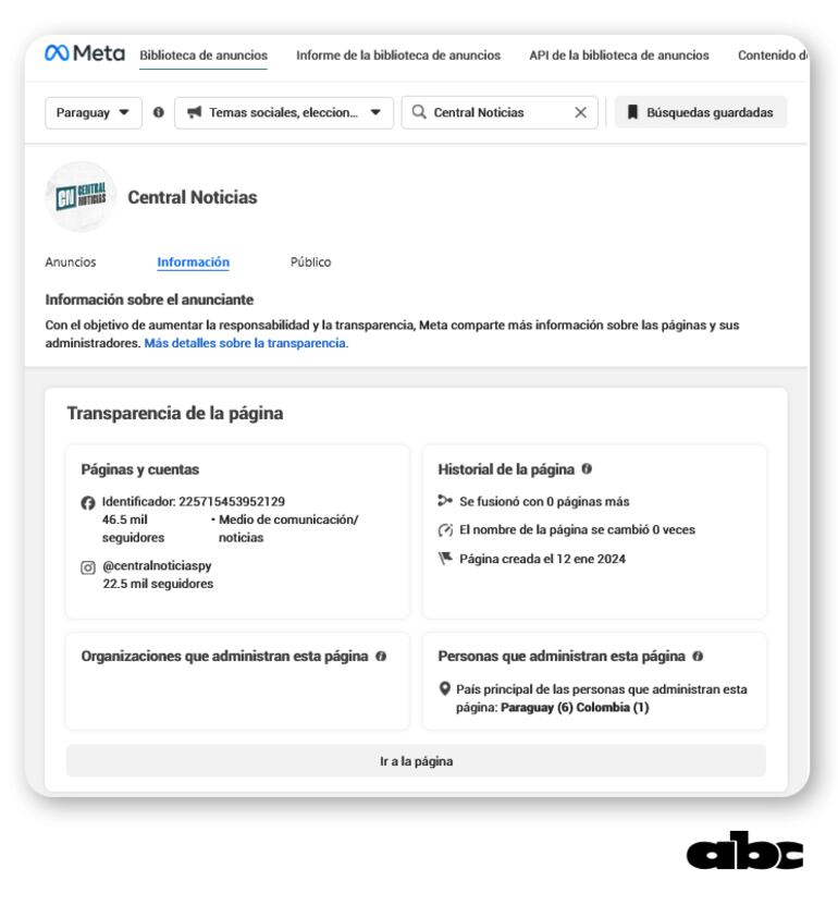 El “oficialista” CN se administra desde Colombia,  país  donde también opera Digimarketing SAS.