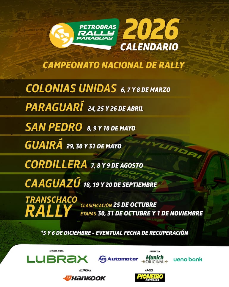 Calendario del CNR 2026.