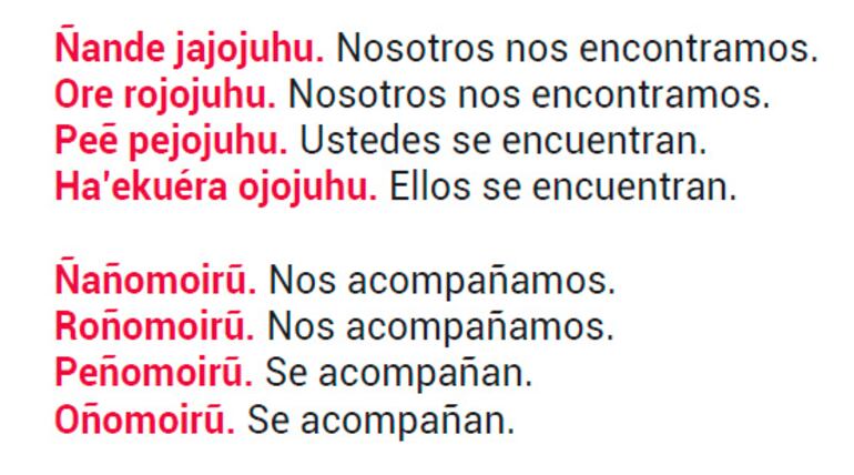 Ñe’etéva ñe’eapoha ñemoambue