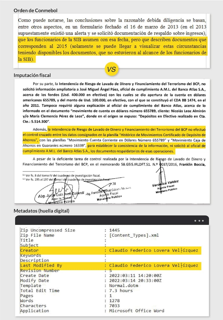 Orden de la Conmebol versus imputación de la Fiscalía
