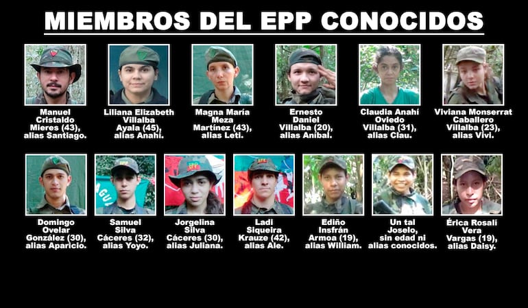 Los actuales miembros conocidos del EPP. Manuel Cristaldo Mieres, Liliana Elizabeth Villalba Ayala, Magna María Meza Martínez, Ernesto Daniel Villalba, Claudia Anahí Oviedo Villalba y Viviana Monserrat Caballero Villalba. Domingo Ovelar González, Samuel Silva Cáceres, Jorgelina Silva Cáceres, Ladi Siqueira Krauze, Ediño Insfrán Armoa, un tal Joselo y una tal Érica Rosalí Vera Vargas.