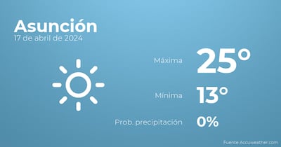 Imagen sin descripción