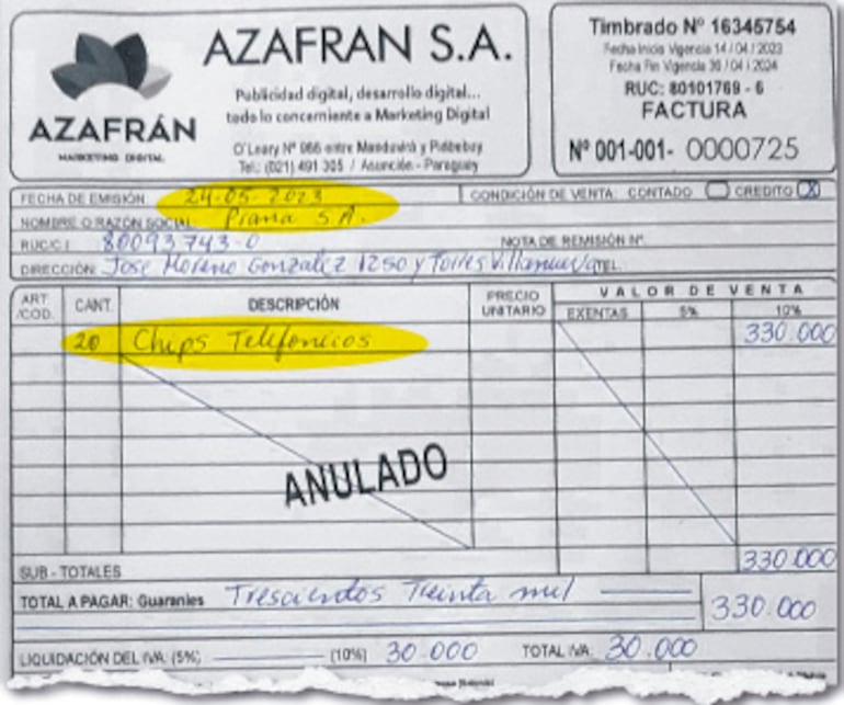 Luego de las elecciones, el 24 de mayo de 2025, Azafrán anuló una “misteriosa” factura a Prana.